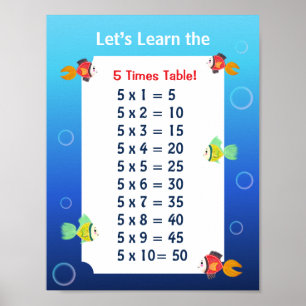 5er-Reihe Poster für Kinder   Ozean-Mathematik 