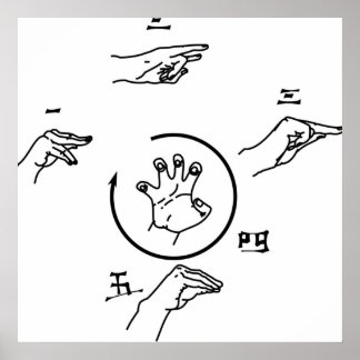 5Point Palm Explosion Herztechnik Poster