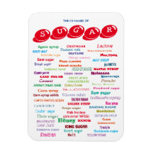 60 Namen des Zuckermagneten