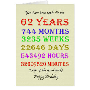 62. Geburtstags-Meilensteine