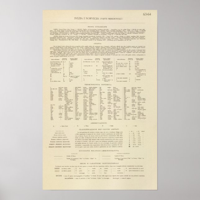 6364 Legend Schweden, Norwegen Poster (Vorne)