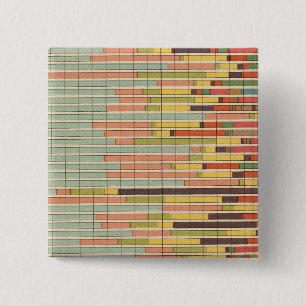 64 Anteil der Städte mit der Staatsangehörigkeit Button