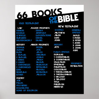 66 Bibelbücher Poster