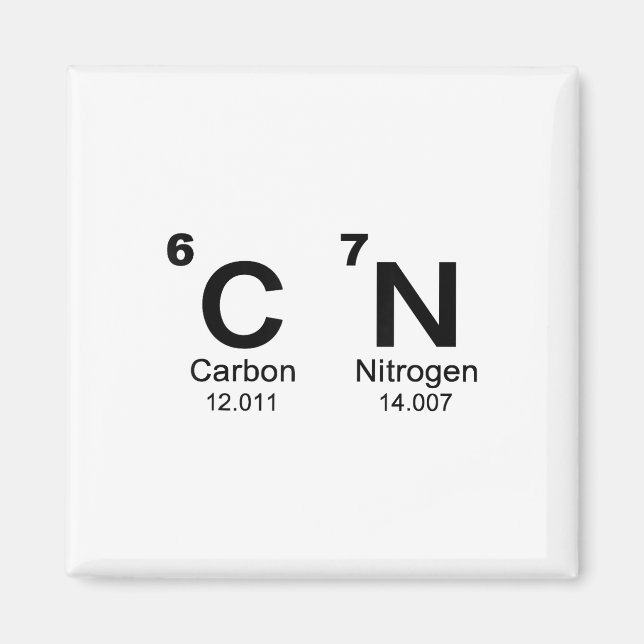 67 Funny Meme Six Seven Science Periodic Table Che Magnet (Vorne)
