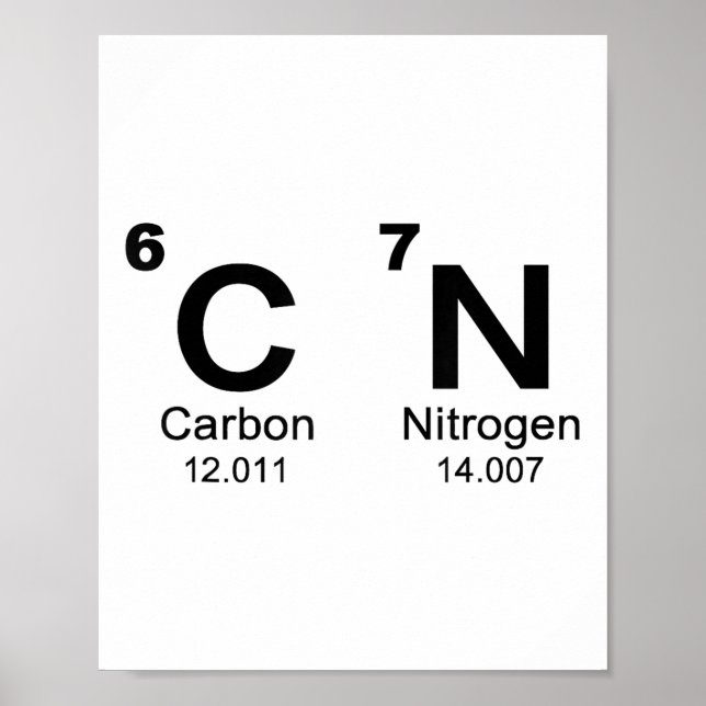 67 Funny Meme Six Seven Science Periodic Table Che Poster (Vorne)