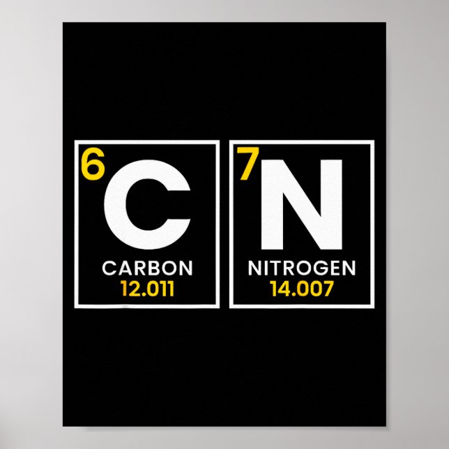 67 Meme Funny Chemistry Science Teacher Periodic T Poster (Vorne)