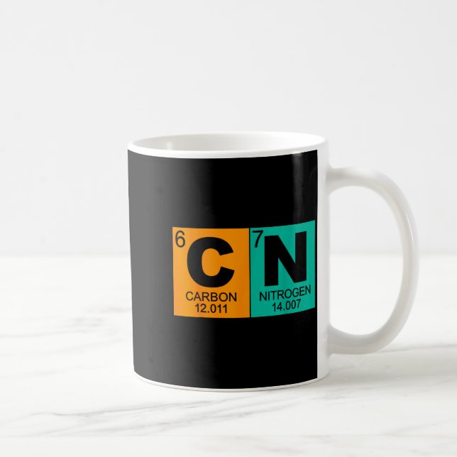 67 Meme Funny Science Teacher Periodic Table Retro Kaffeetasse (Rechts)