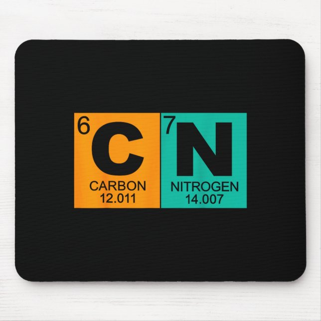 67 Meme Funny Science Teacher Periodic Table Retro Mousepad (Vorne)