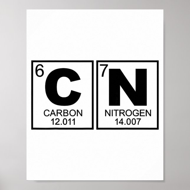 67 Meme Funny Science Teacher Periodic Table Retro Poster (Vorne)