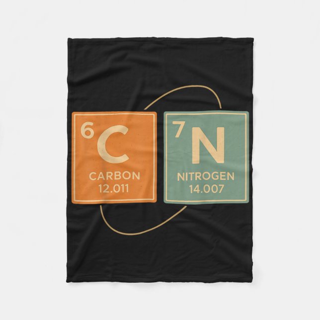 67 Meme Funny Teacher Science Periodic Table Retro Fleecedecke (Vorderseite)