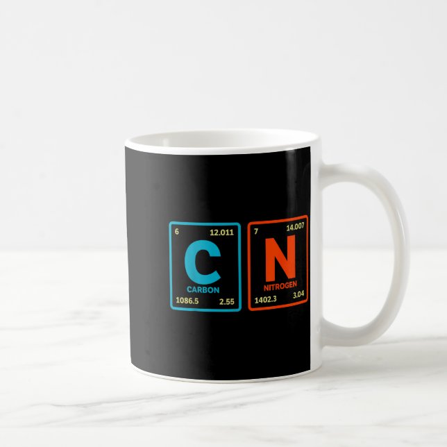 67 Meme Funny Teacher Science Periodic Table Retro Kaffeetasse (Rechts)