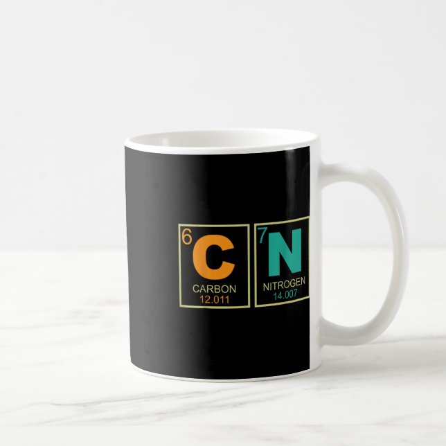 67 Meme Funny Teacher Science Periodic Table Retro Kaffeetasse (Rechts)