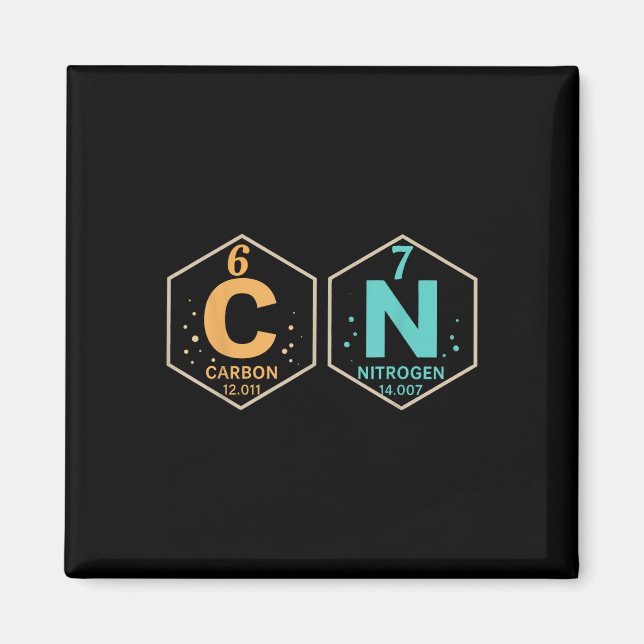 67 Meme Funny Teacher Science Periodic Table Retro Magnet (Vorne)