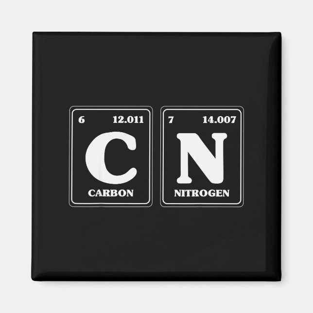 67 Meme Funny Teacher Science Periodic Table Retro Magnet (Vorne)