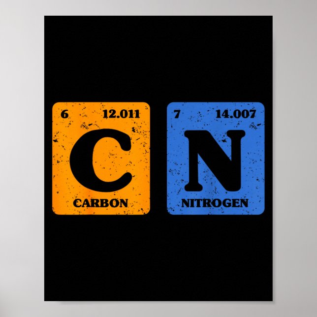 67 Meme Funny Teacher Science Periodic Table Retro Poster (Vorne)