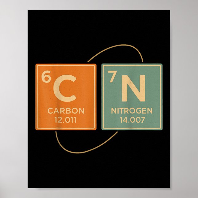 67 Meme Funny Teacher Science Periodic Table Retro Poster (Vorne)