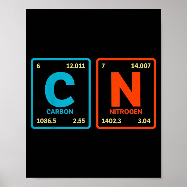 67 Meme Funny Teacher Science Periodic Table Retro Poster (Vorne)