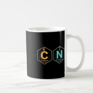 67 Meme Lustiger Lehrer Wissenschaft Periodensyste Kaffeetasse