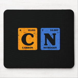 67 Meme Lustiger Lehrer Wissenschaft Periodensyste Mousepad
