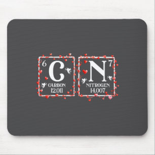 67 Meme Lustiger Lehrer Wissenschaft Periodensyste Mousepad