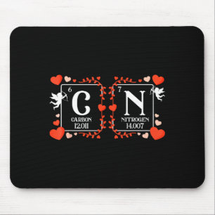 67 Meme Lustiger Lehrer Wissenschaft Periodensyste Mousepad