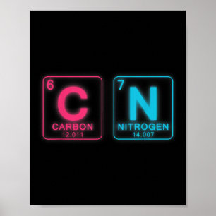 67 Meme Lustiger Lehrer Wissenschaft Periodensyste Poster