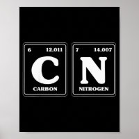 67 Meme Lustiger Lehrer Wissenschaft Periodensyste