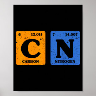 67 Meme Lustiger Lehrer Wissenschaft Periodensyste Poster