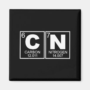 67 Meme Lustiger Wissenschaftslehrer Periodensyste Magnet