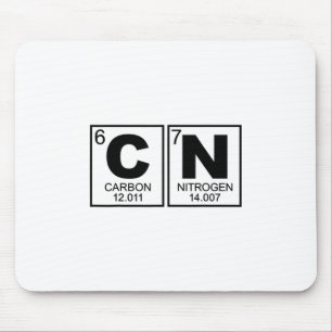 67 Meme Lustiger Wissenschaftslehrer Periodensyste Mousepad