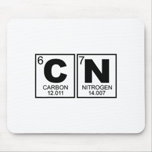 67 Meme Lustiger Wissenschaftslehrer Periodensyste Mousepad