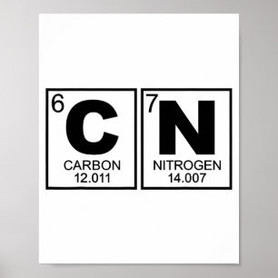 67 Meme Lustiger Wissenschaftslehrer Periodensyste Poster