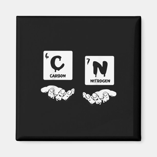 67 Meme Science Chemistry Nerd Periodic Table Humo Magnet (Vorne)