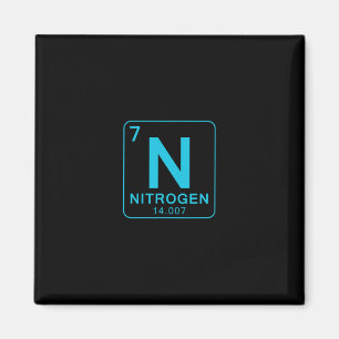 67 Meme Science Periodensystem Paar Matching 6 7 Magnet