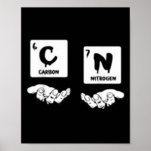 67 Meme Wissenschaft Chemie Nerd Periodensystem Hu Poster