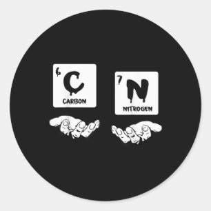 67 Meme Wissenschaft Chemie Nerd Periodensystem Hu Runder Aufkleber