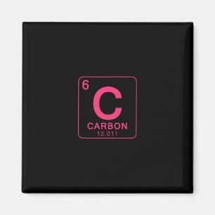 67 Meme Wissenschaft Periodensystem Paar-Matching Magnet