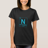 67 Meme Wissenschaft Periodensystem Paar-Matching