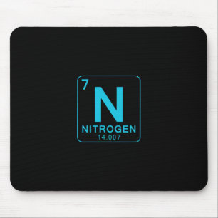 67 Meme Wissenschaft Periodensystem Partner-Matchi Mousepad