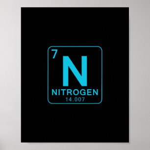67 Meme Wissenschaft Periodensystem Partner-Matchi Poster