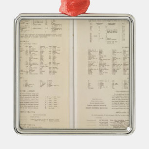 6870 Legend Finnland, Zentralrussland Ornament Aus Metall