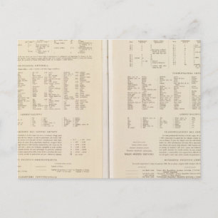 6870 Legend Finnland, Zentralrussland Postkarte