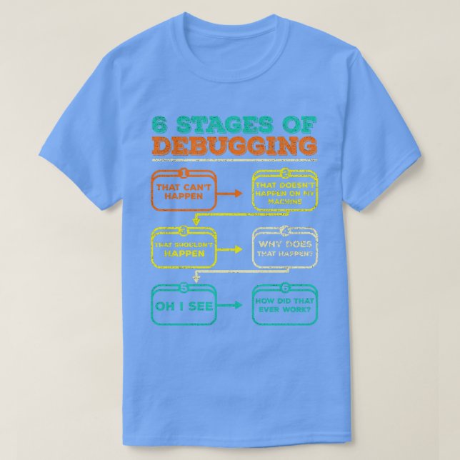 6 Bühnen des Debuggens T-Shirt (Design vorne)