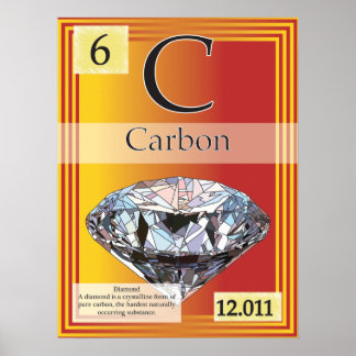6. Kohlezeittabelle (C) der Elemente Poster