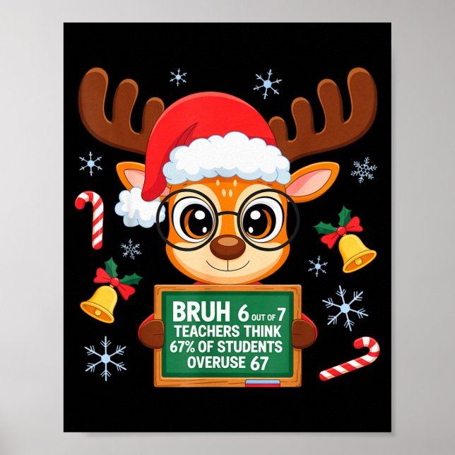 6 Out Of 7 Teachers Think 67% Of Students Overuse  Poster (Vorne)