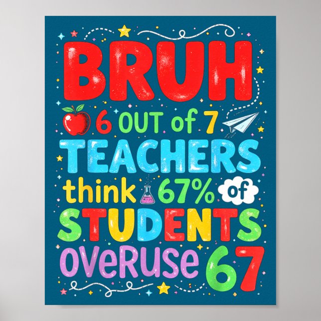 6 Out Of 7 Teachers Think 67% Of Students Overuse  Poster (Vorne)