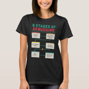 6 Stufen des Debuggens Coder Codierung Programmier T-Shirt