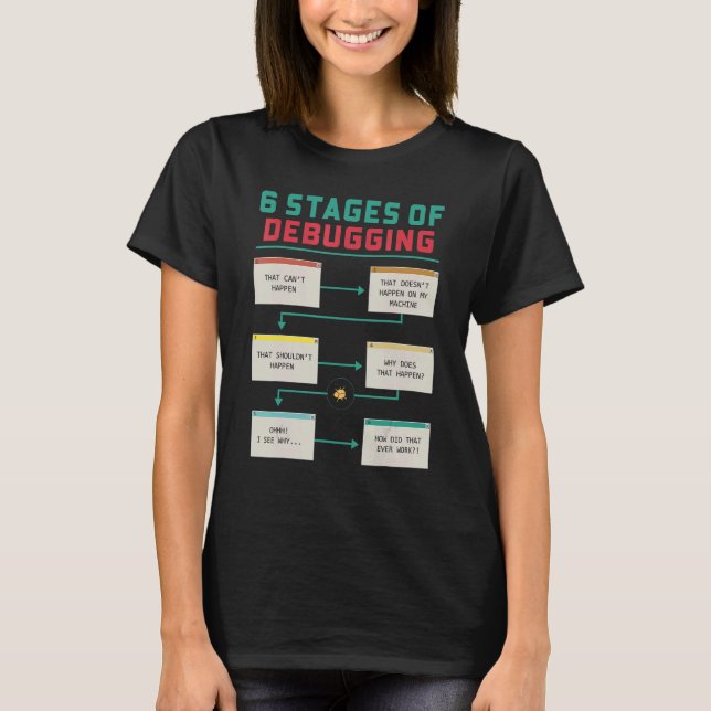 6 Stufen des Debuggens Coder Codierung Programmier T-Shirt (Vorderseite)