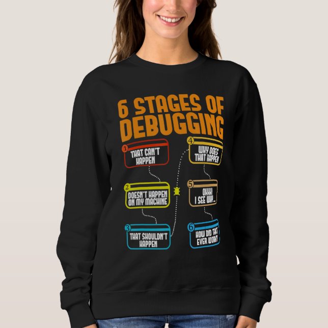 6 Stufen des Debuggens von Full-Stack-Coder-Softwa Sweatshirt (Vorderseite)