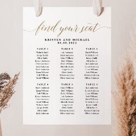 6 Tische für Sitzplätze Poster